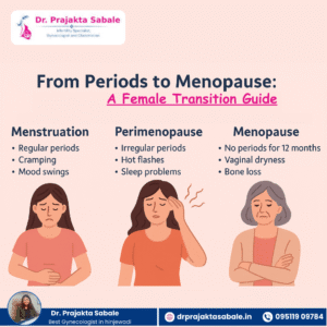 menstruation vs menopause