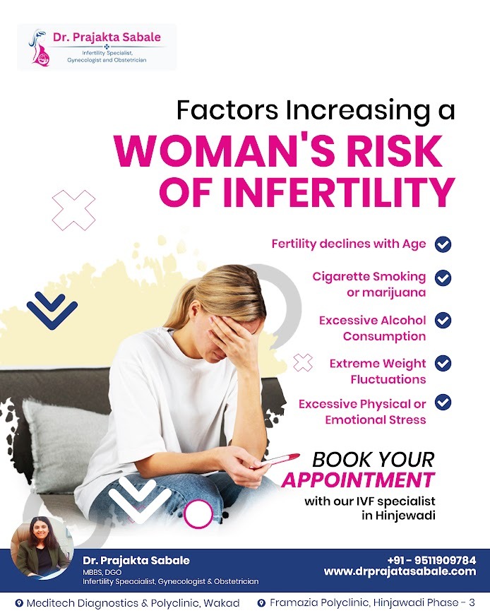 Infertility risk factors