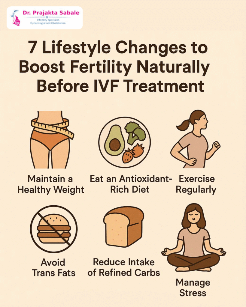 Lifestyle Changes to Boost Fertility Naturally Before IVF Treatment