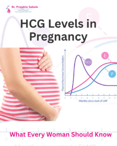 HCG Levels in Pregnancy